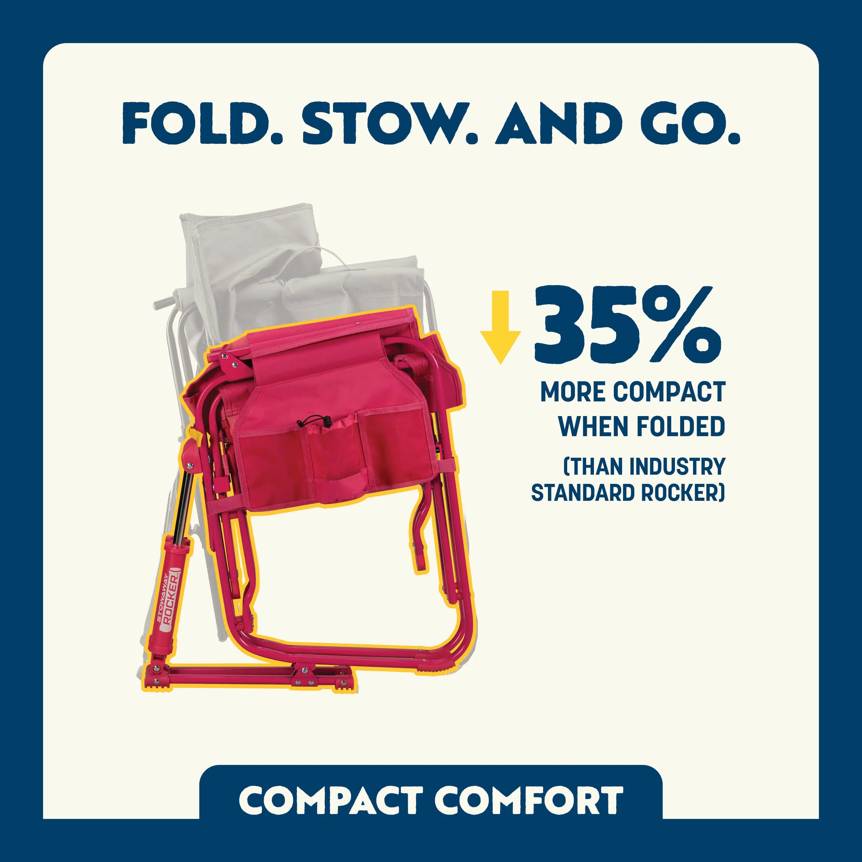 Premium All-Weather Stowaway Rocker - Choice 794 - Patented Spring-Action Rocking Chair for Camping Detail