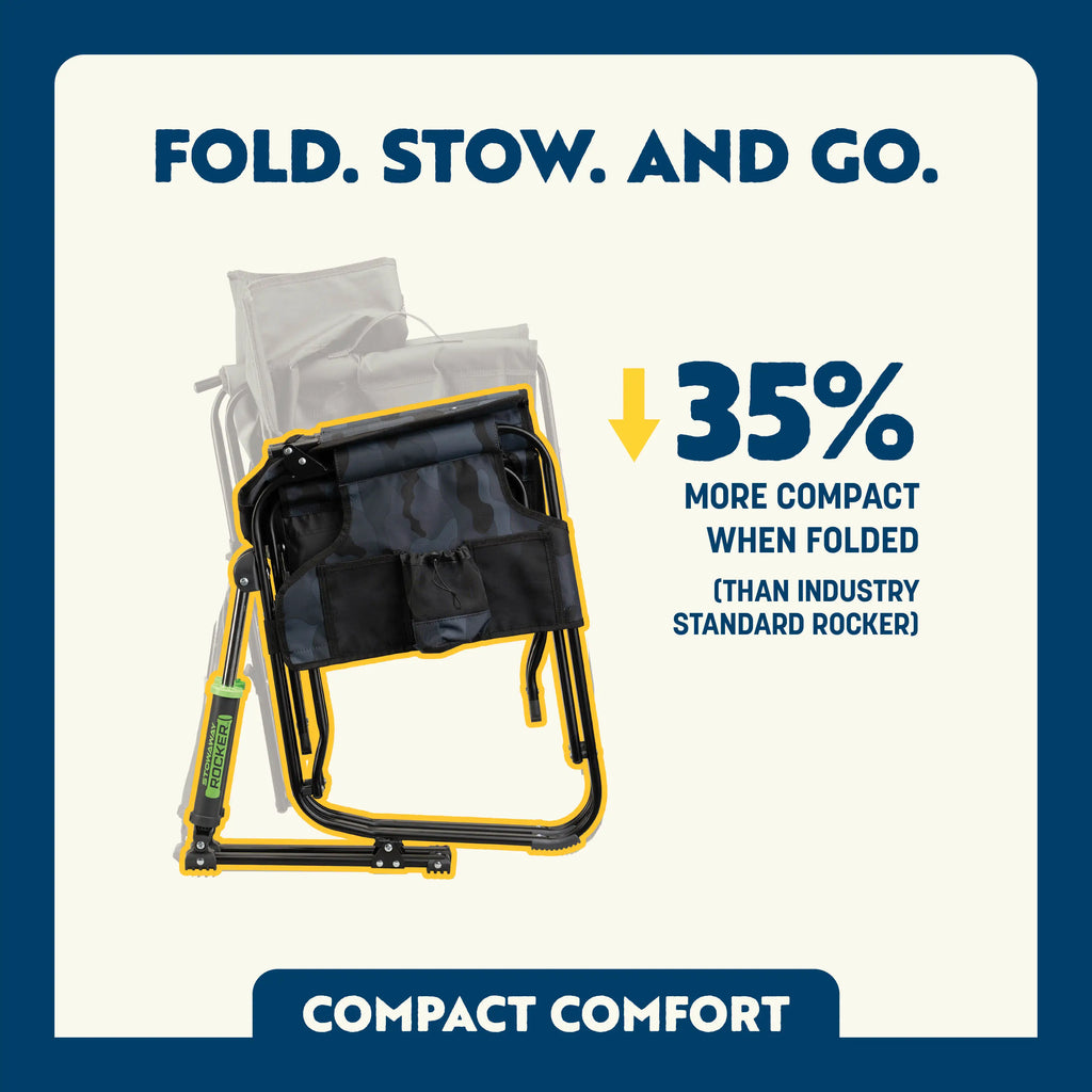 Premium All-Weather Stowaway Rocker - Choice 794 - Patented Spring-Action Rocking Chair for Camping Detail