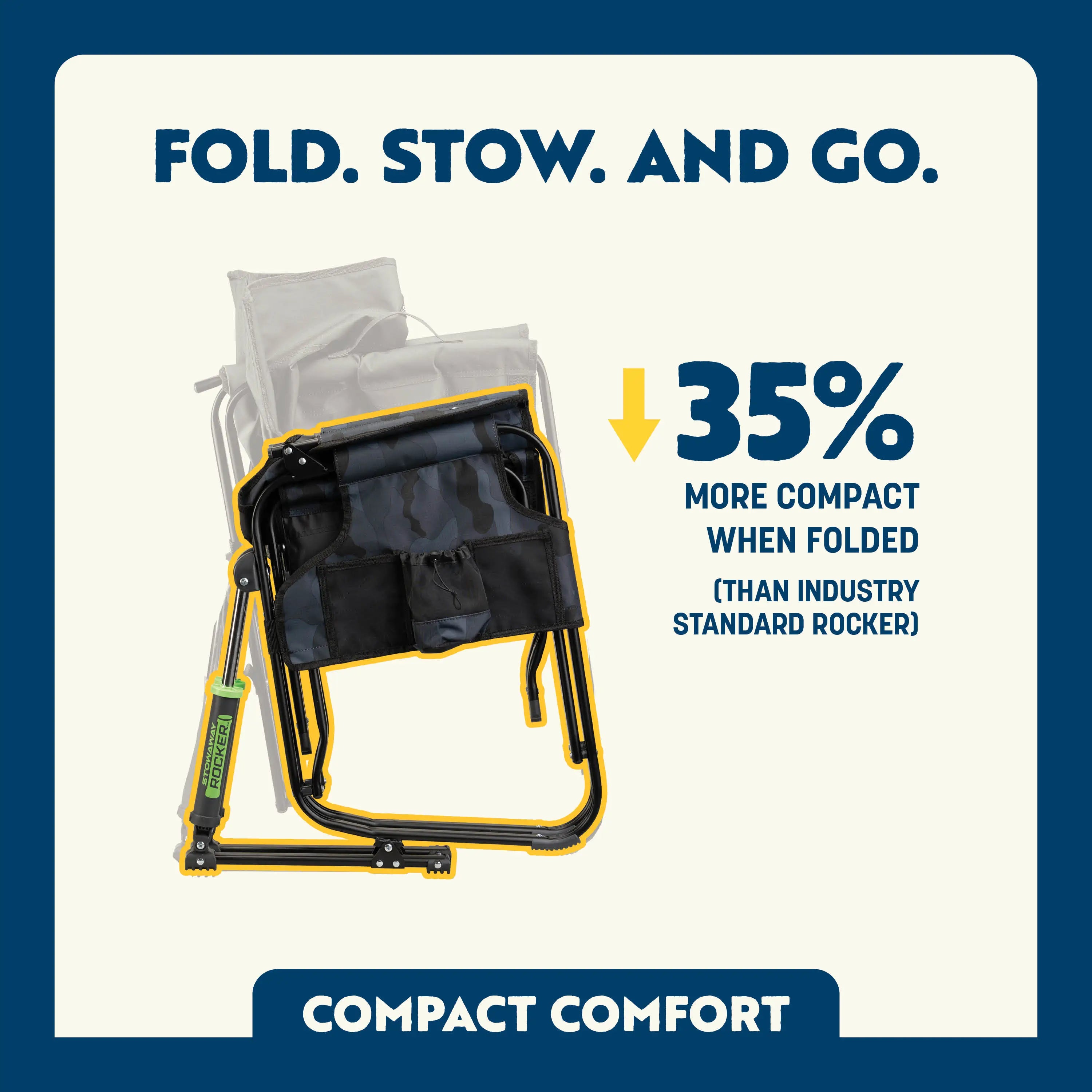 Premium All-Weather Stowaway Rocker - Choice 794 - Patented Spring-Action Rocking Chair for Camping Detail