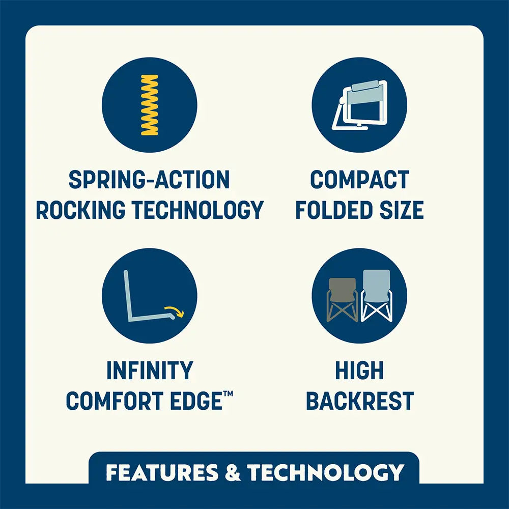 Premium All-Weather Stowaway Rocker - Choice 794 - Patented Spring-Action Rocking Chair for Camping Detail