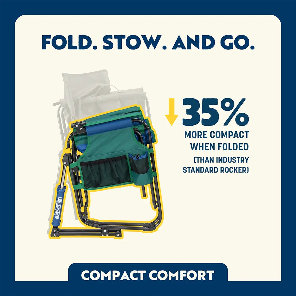 Premium All-Weather Stowaway Rocker - Choice 794 - Patented Spring-Action Rocking Chair for Camping Detail