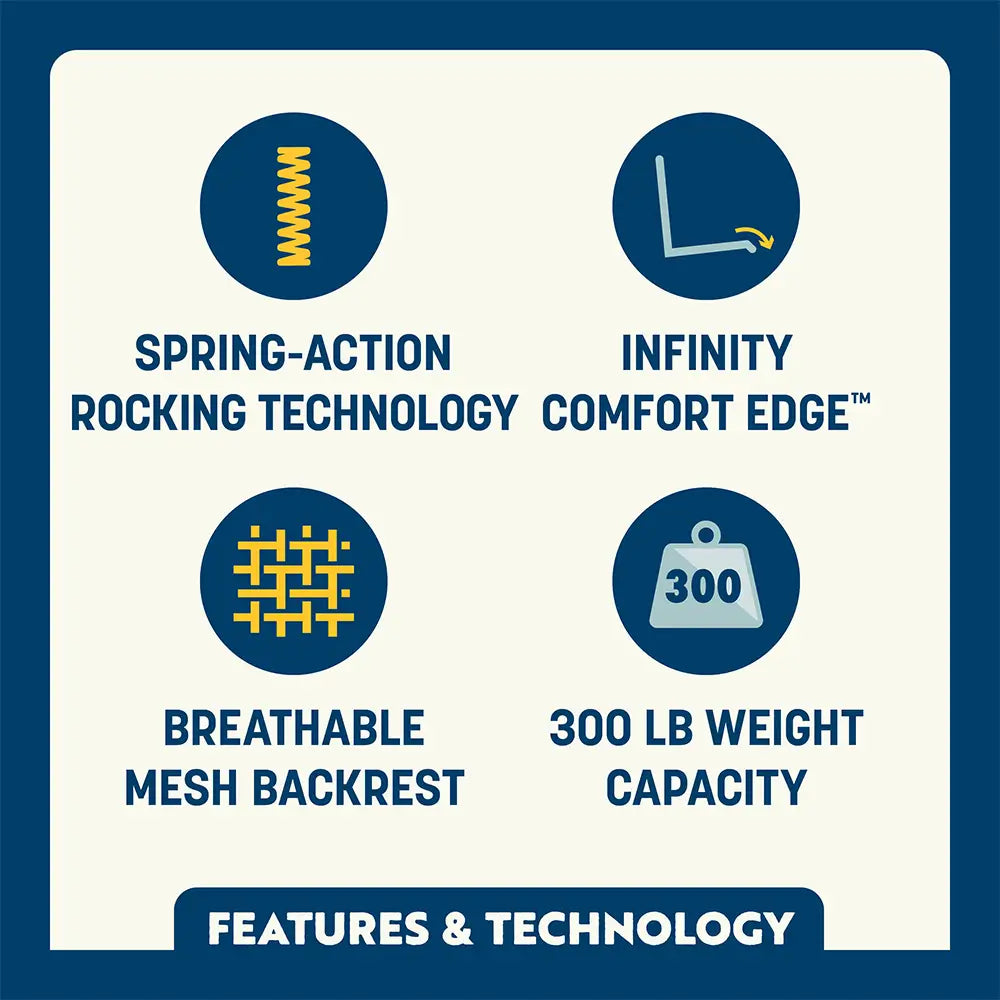 Patented Spring-Action Freestyle Rocker Elite - Choice 460 - Freestyle Rocker Portable Outdoor Folding Chair Detail