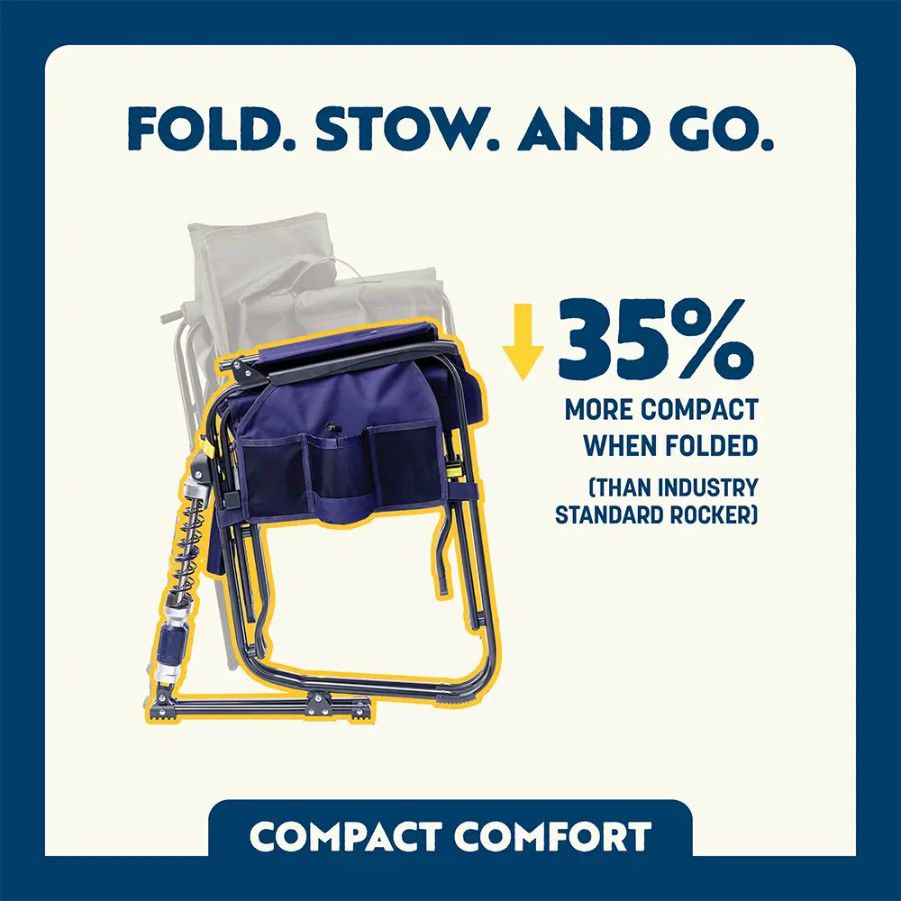 Smooth Motion Adjustable Rocker - Choice 573 - Freestyle Rocker Portable Outdoor Folding Chair Detail