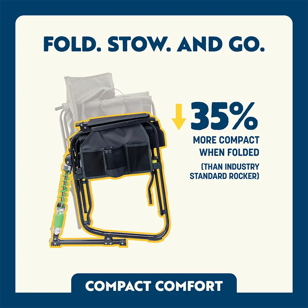 Smooth Motion Adjustable Rocker - Choice 573 - Freestyle Rocker Portable Outdoor Folding Chair Detail