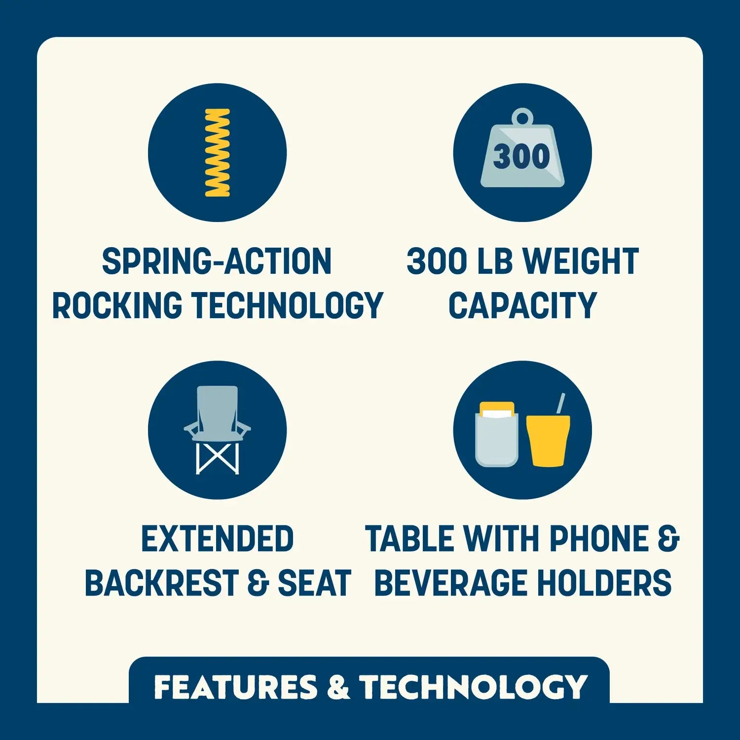 Luxury Camp Stowaway Rocker with Side Table - Choice 253 - Patented Spring-Action Rocking Chair for Camping Detail